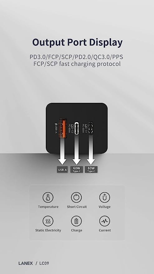 Lanex LC09 65 watt GAN Power Adapter Fast charge