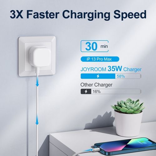 JOYROOM L-2P356 35W Dual PD Fast Charger, UK Plug