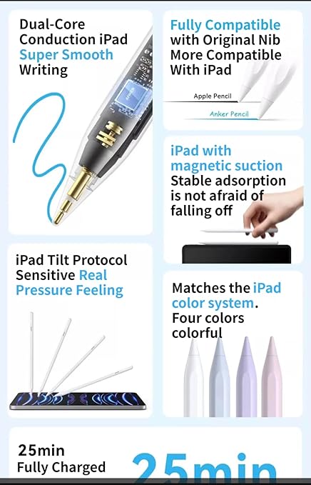 Anker Pencil Drawing Stylus Pen - White