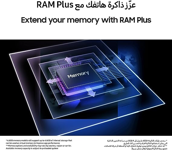 Samsung Galaxy A14 Dual Sim Smartphone