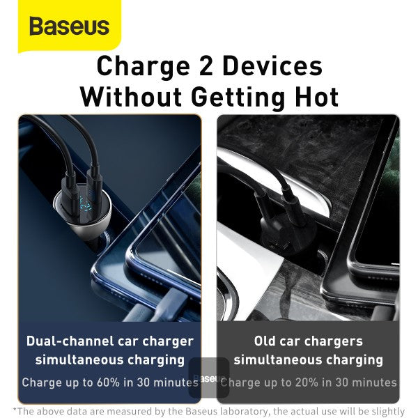 Baseus 65W Car Charger Dual USB, Type C Quick Charge