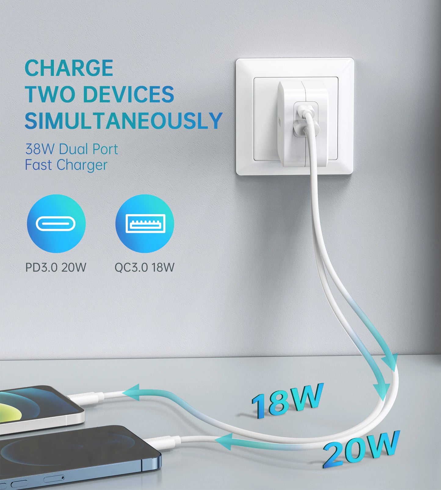 CHOETECH PD5002 38W DUAL PORTS FAST CHARGING Adapter