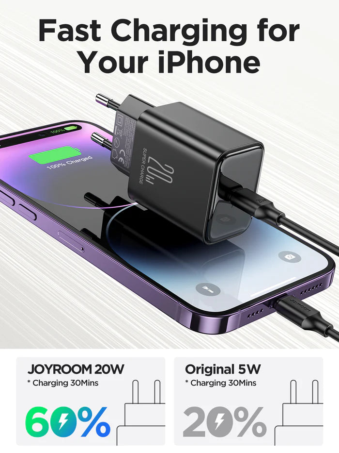 Joyroom JR-TCF06 PD 20W Full Charger