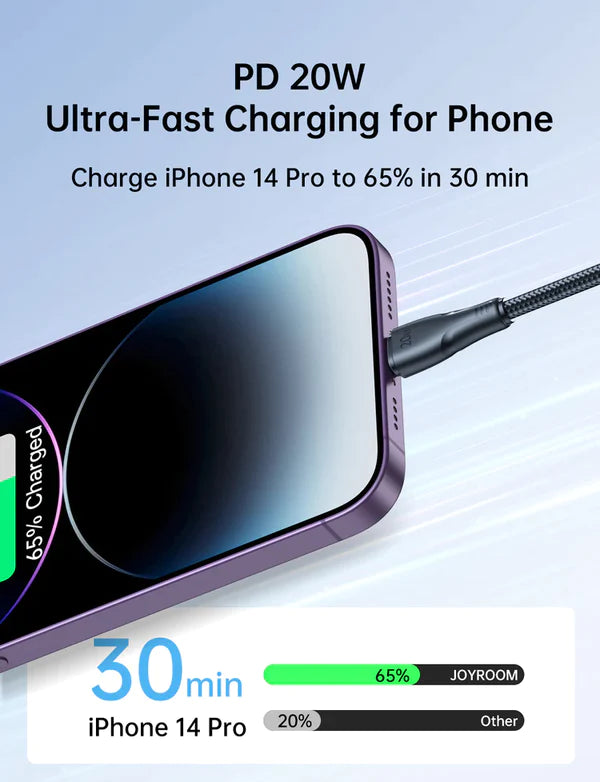 Joyroom s-cl020A11 Type-C to Lightning Fast Charging and Data Cable,1.2m