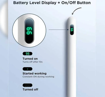 Joyroom JR-X11W Active Capacitive Pen - White