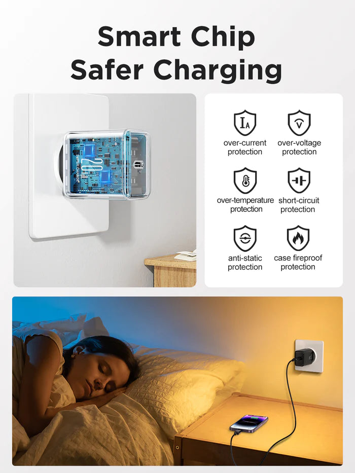 Joyroom JR-TCF06 PD 20W Full Charger
