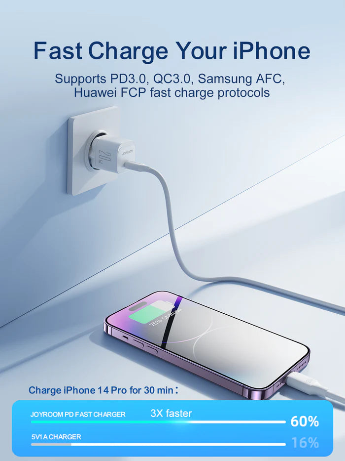 jOYROOM PD 20W mini Charger - JR-TCF02