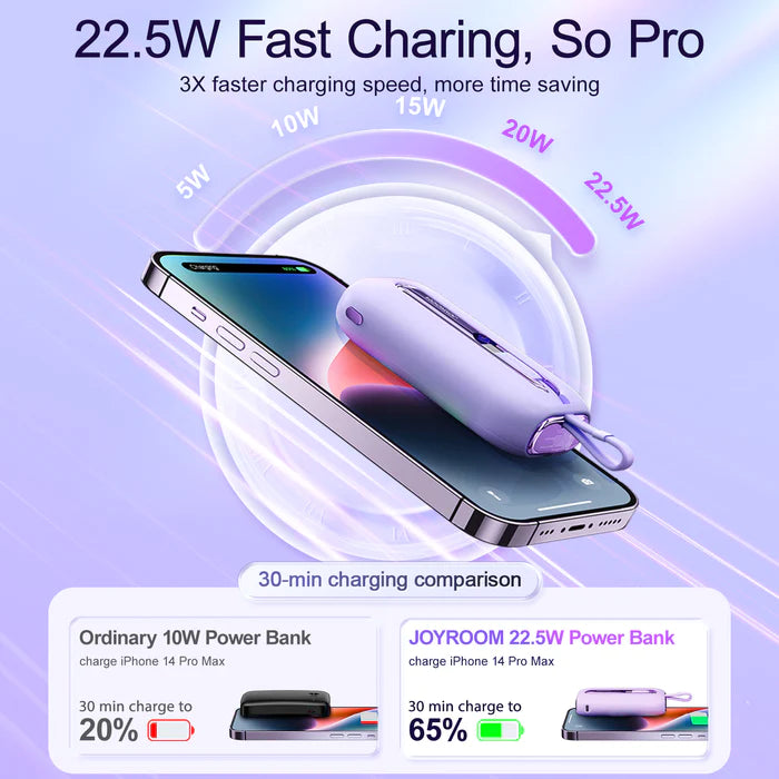 JOYROOM JR-L012 10,000 mAh mini Power Bank