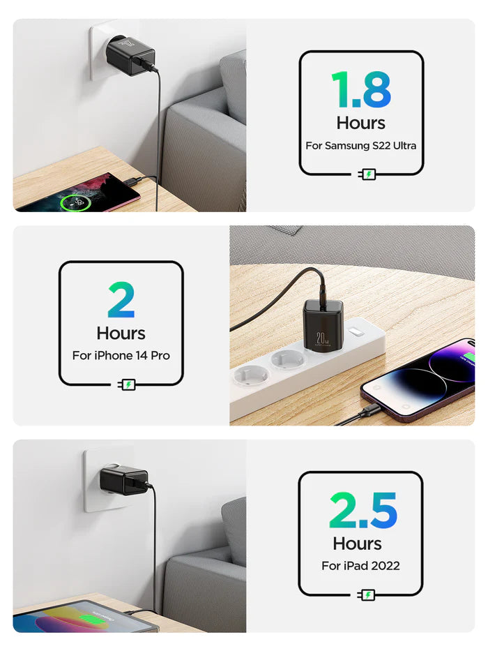 Joyroom JR-TCF06 PD 20W Full Charger