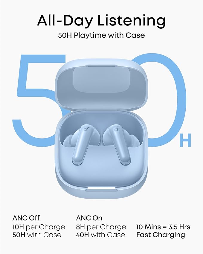 SoundCore P31i by Anker – Wireless Earbuds – Blue