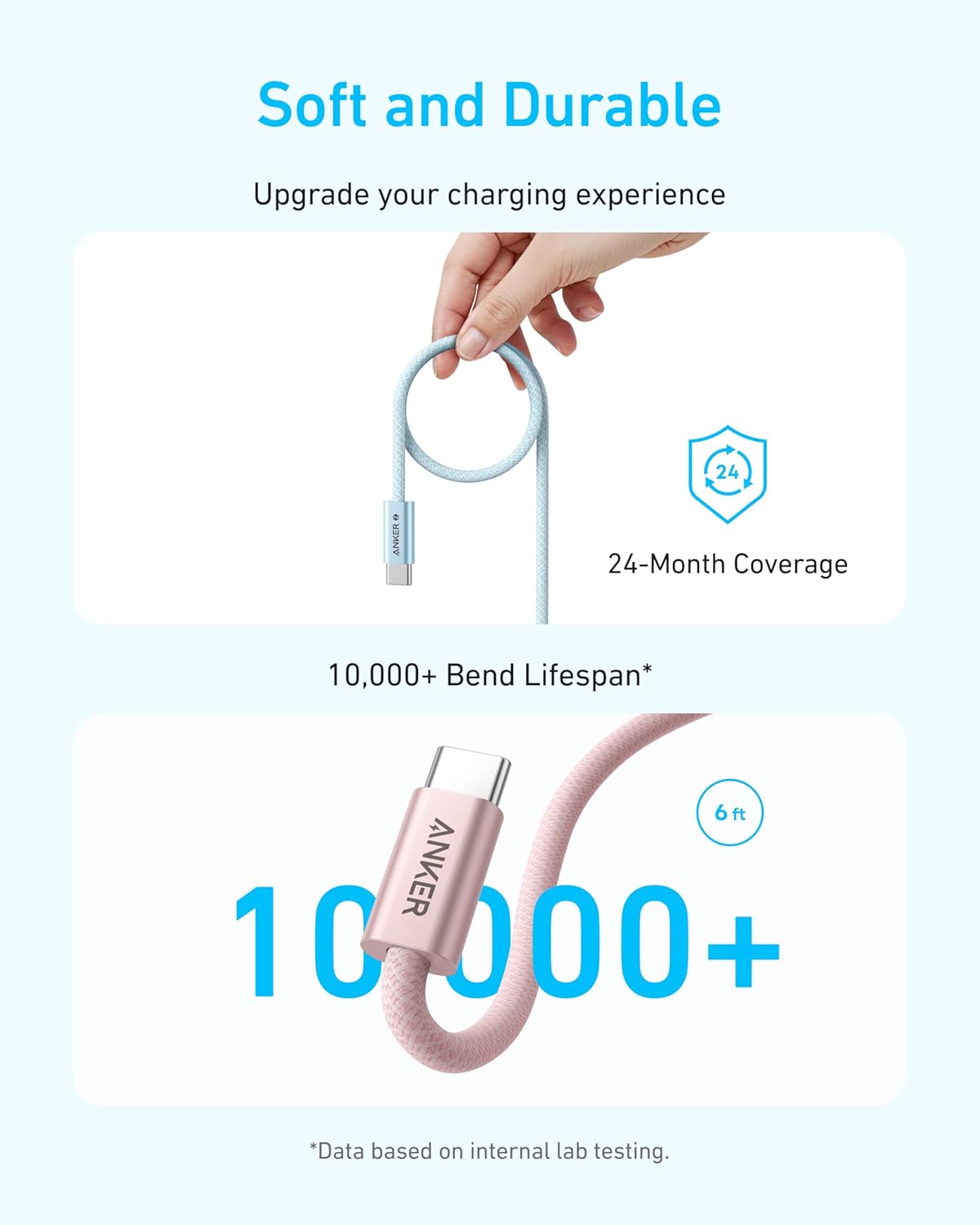 Anker Zolo USB C to USB C Cable, Braided and Dirt-Free Type-C Fast Charging Cable, Slim Connector, for iPhone 16 Series, MacBook (240W) (White, 6FT) 18 Months Warranty