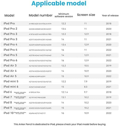 Anker Pencil Drawing Stylus Pen - White