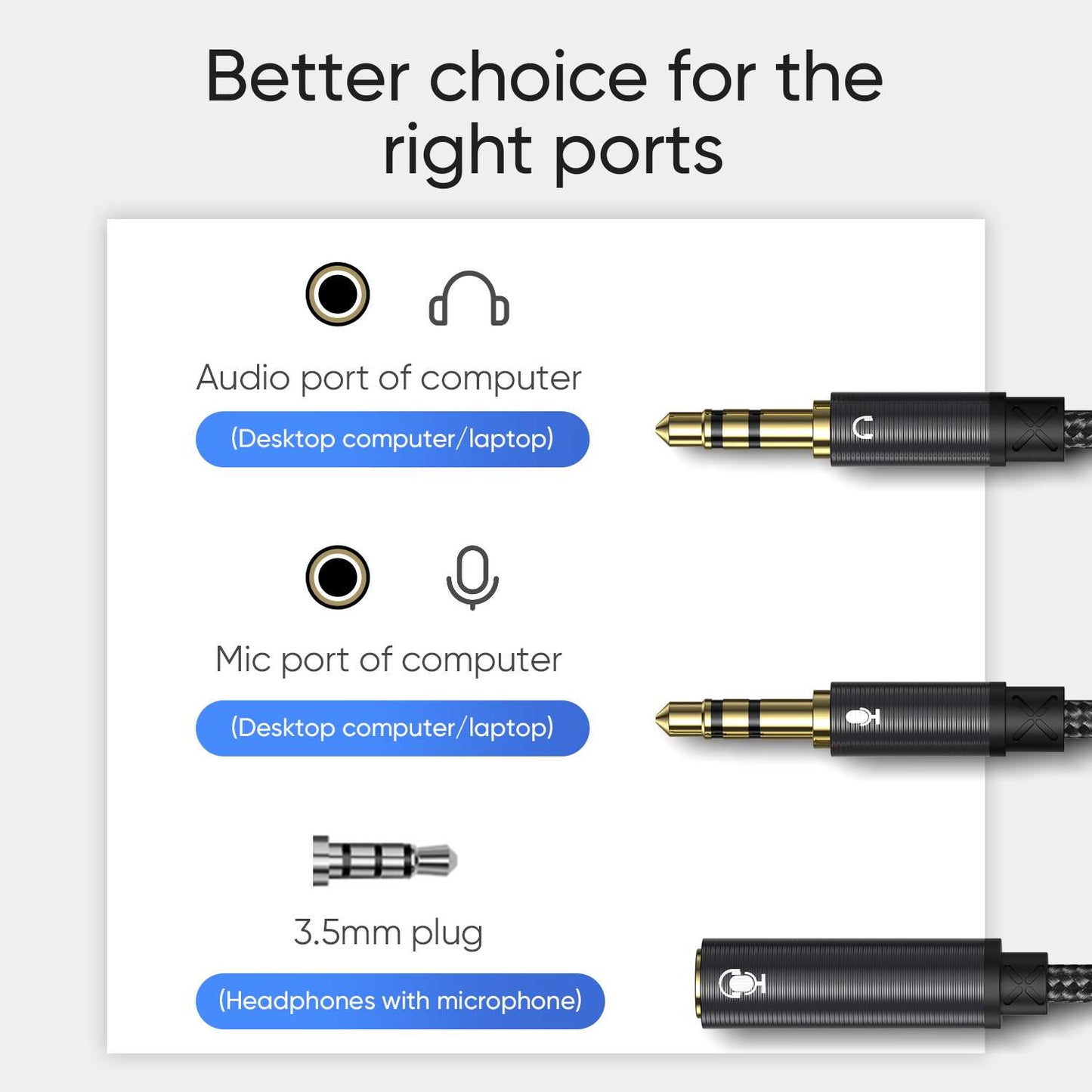 Joyroom SY-A05 Headphone Female To 2-Male Y-Splitter Audio Cable