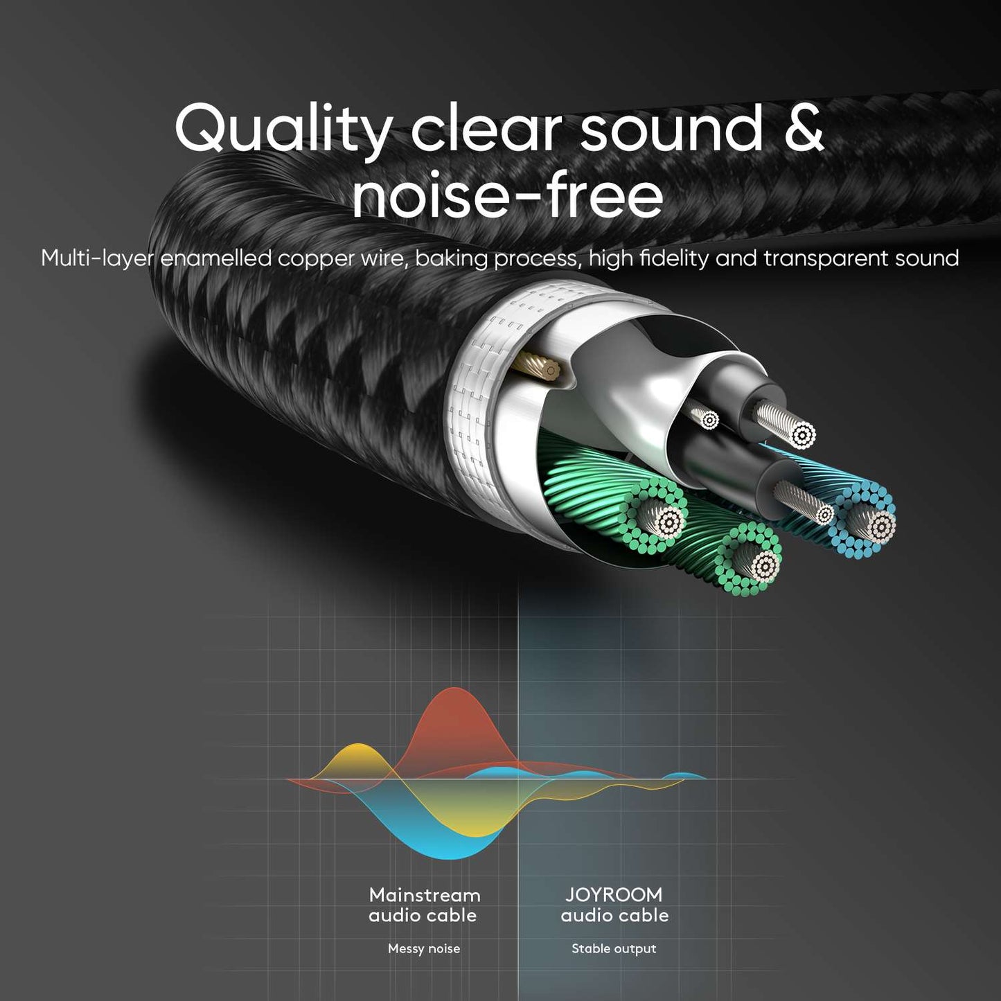Joyroom SY-A05 Headphone Female To 2-Male Y-Splitter Audio Cable