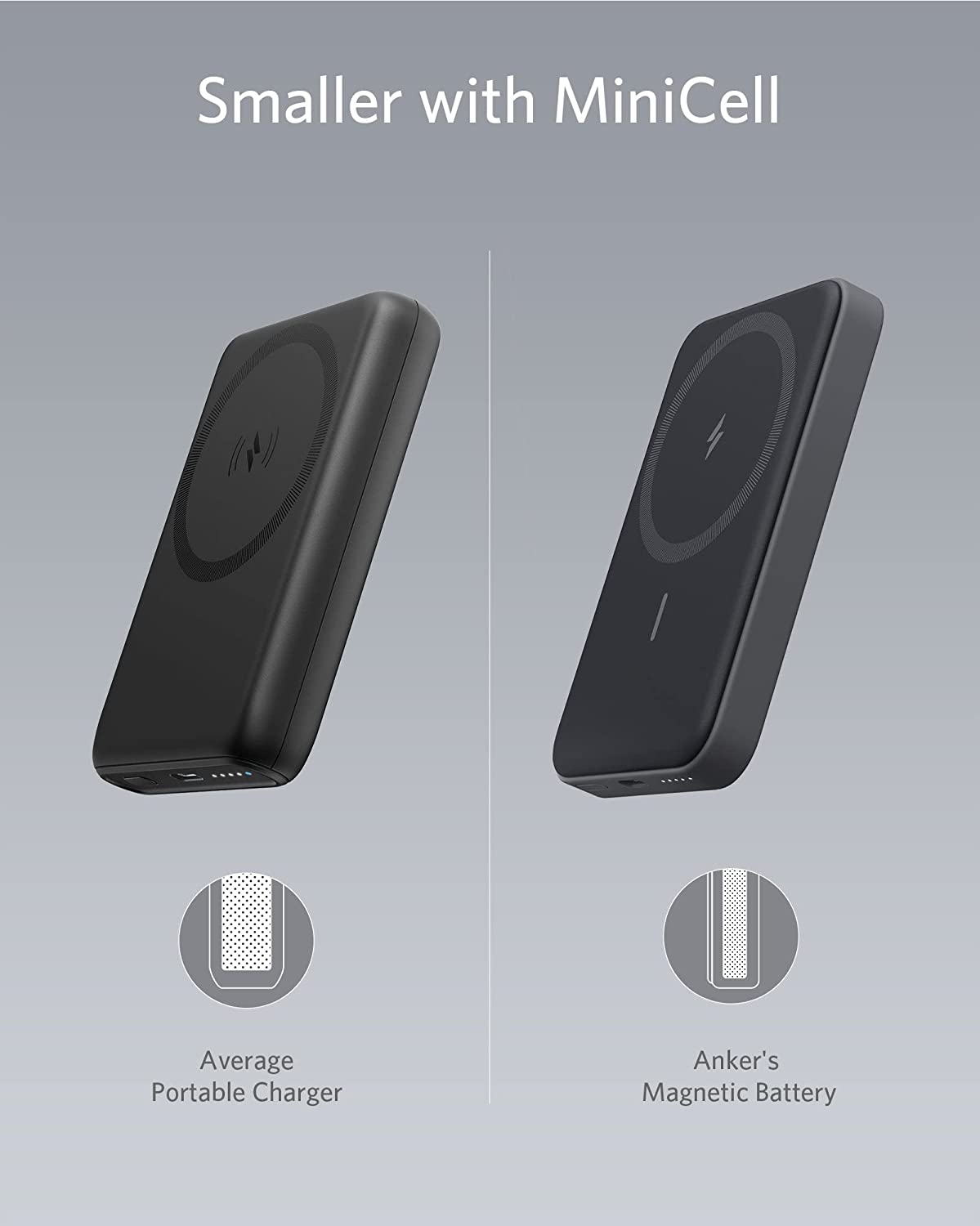 Anker Magnetic Battery magsafe (MagGo), Foldable Magnetic Wireless Portable Charger