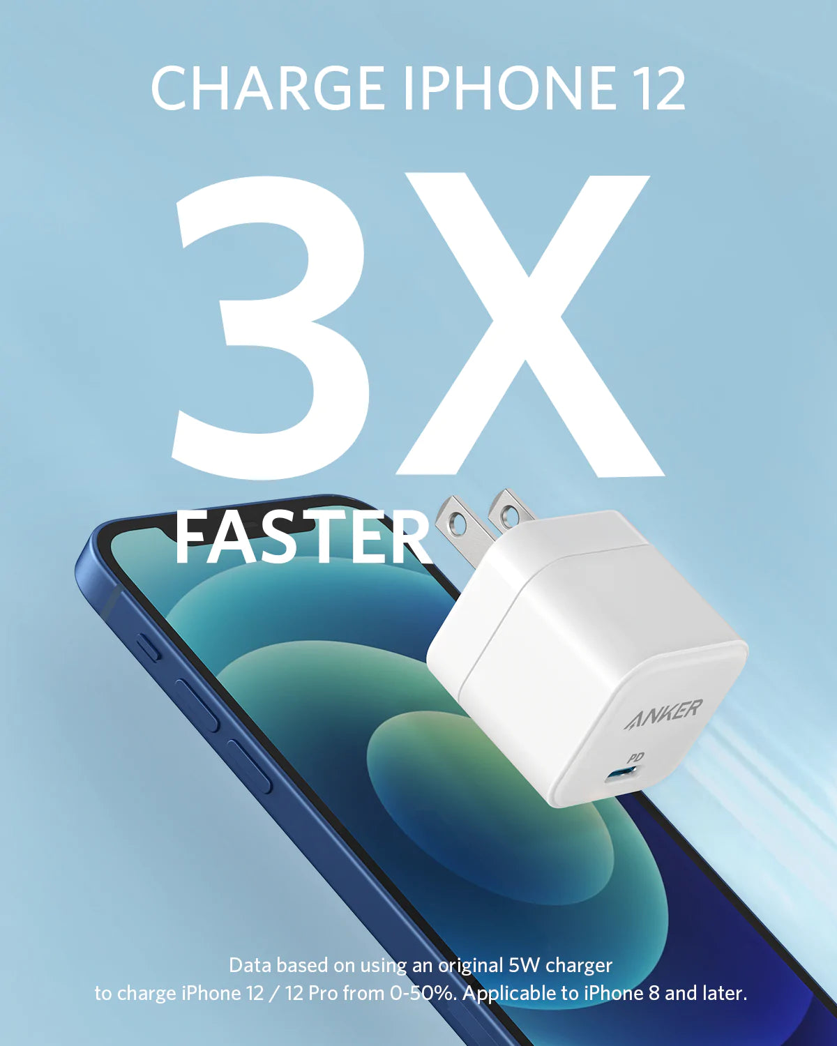 Anker Powerport III 20W cube - 6 Months Warranty