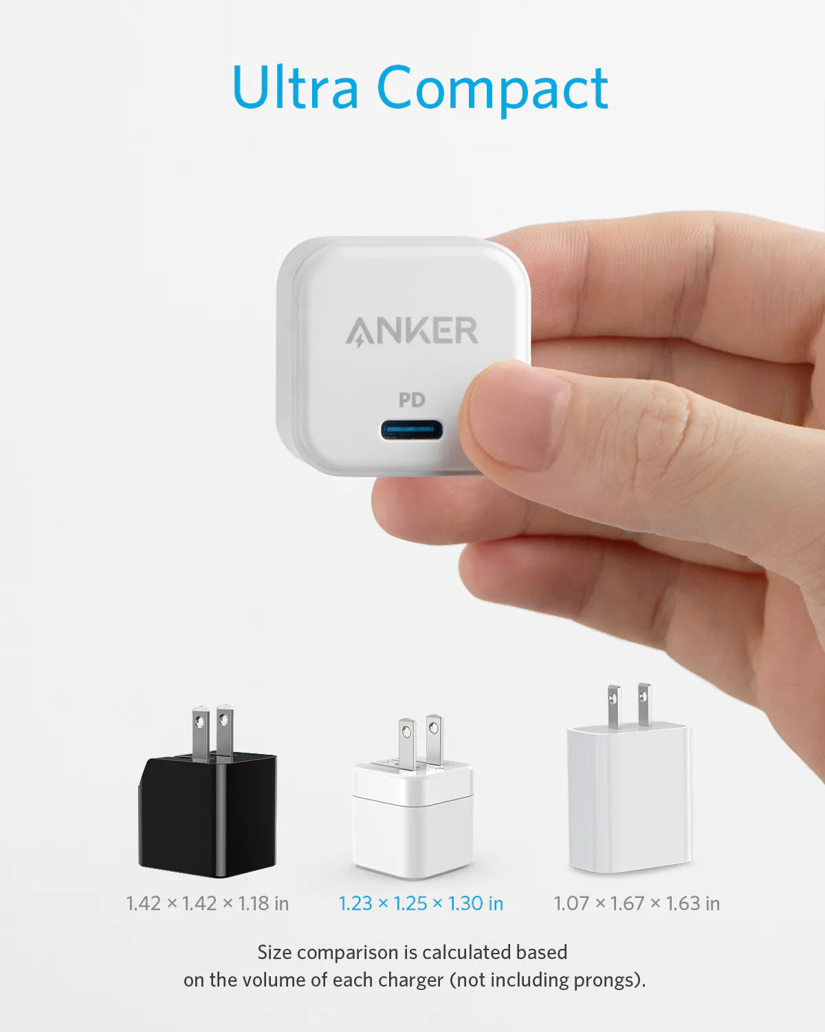 Anker Powerport III 20W cube - 6 Months Warranty